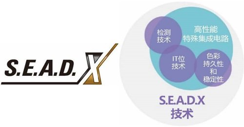 質效兼修 柯尼卡美能達AccurioPress C4080系列彩色數(shù)碼印刷機榮耀問世