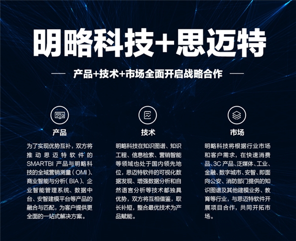 明略科技戰(zhàn)略投資思邁特軟件Smartbi 強化數據分析及智能決策優(yōu)勢