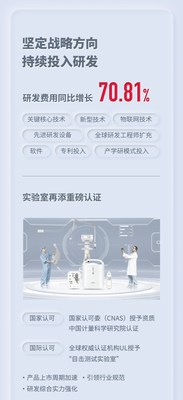 亮眼業(yè)績下，魚躍醫(yī)療的強實力和硬邏輯