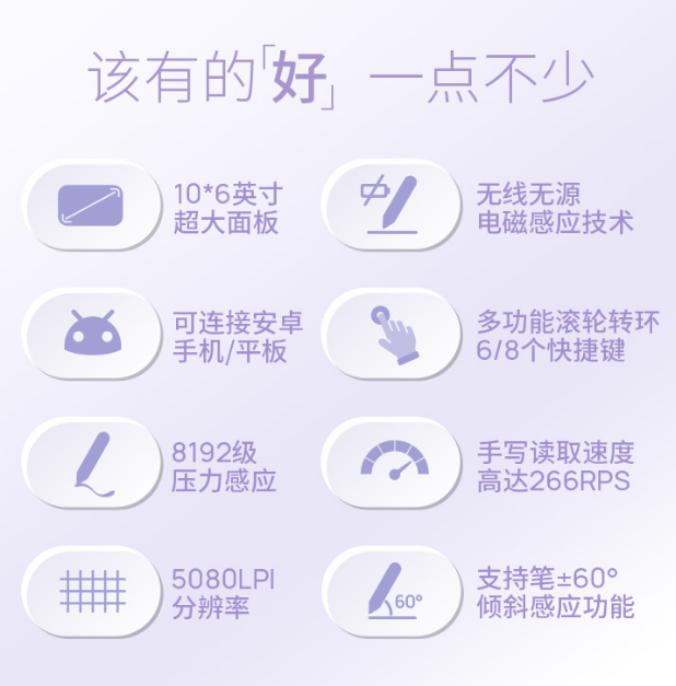 為年輕而生，Parblo發(fā)布新一代Intangbo系列數(shù)位板