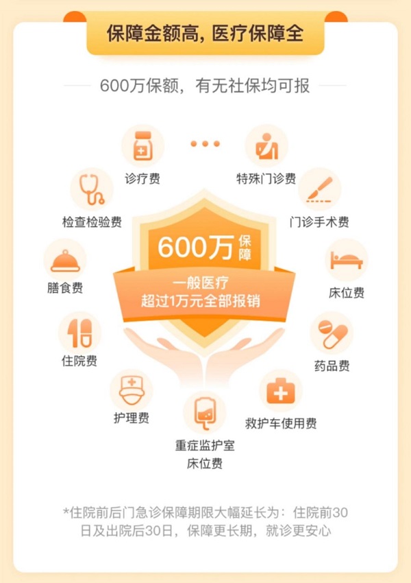 站穩(wěn)保險科技行業(yè)！輕松籌·輕松保嚴(yán)選616保險超級品牌日，為健康保駕護(hù)航