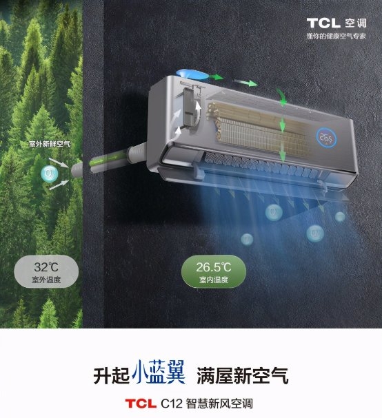 健康文化盛起，TCL新風(fēng)空調(diào)用技術(shù)證明體驗(yàn)才是行業(yè)競(jìng)爭(zhēng)之道