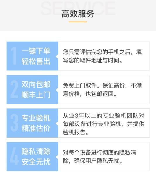 找靚機回收二手3C產(chǎn)品，搶占新消費藍(lán)海市場