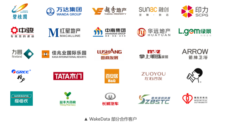 加速行業(yè)化產(chǎn)品布局，數(shù)字化服務(wù)商WakeData獲2500萬美元B+輪融資
