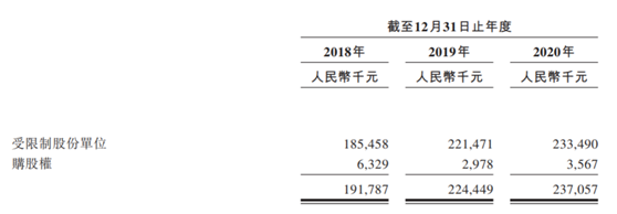 老虎證券ESOP：1200元換來(lái)“540億”，姚勁波攪動(dòng)房產(chǎn)中介江湖