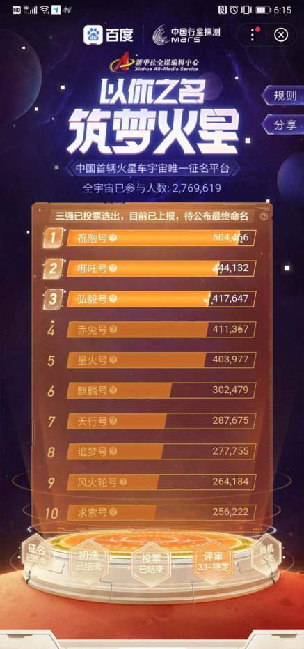 李彥宏pick的火星車“祝融”如何從近4萬(wàn)個(gè)名字中脫穎而出？