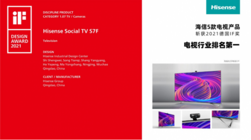 海信電視獲得5項iF設(shè)計大獎，獲獎數(shù)量全球電視行業(yè)領(lǐng)先