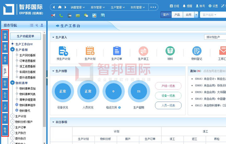 全程智能，一鍵永逸！智邦國際產(chǎn)銷一體化管理軟件，護(hù)航企業(yè)智能化轉(zhuǎn)型