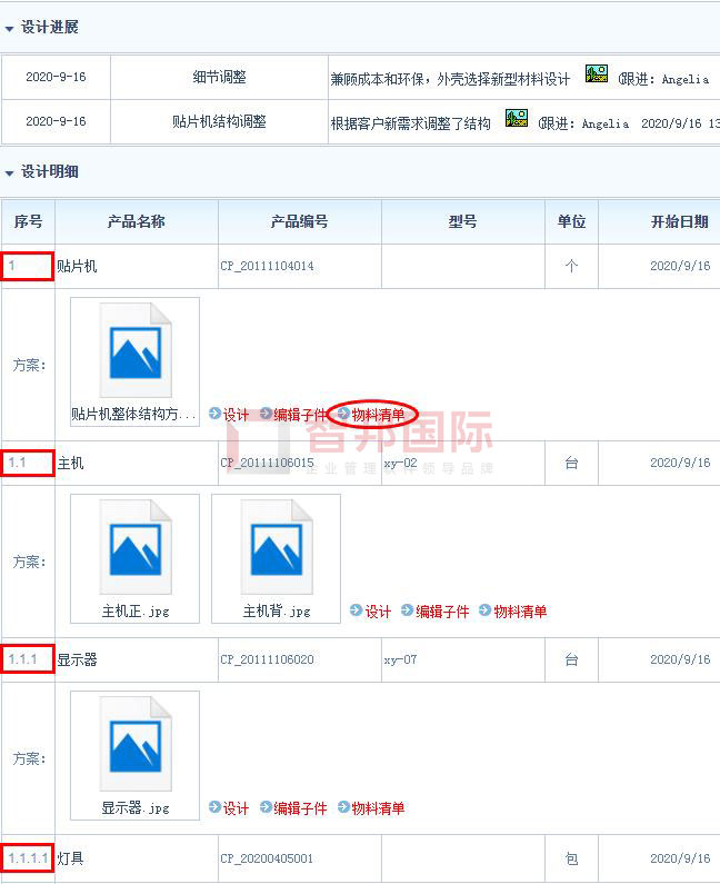 全程智能，一鍵永逸！智邦國際產(chǎn)銷一體化管理軟件，護(hù)航企業(yè)智能化轉(zhuǎn)型