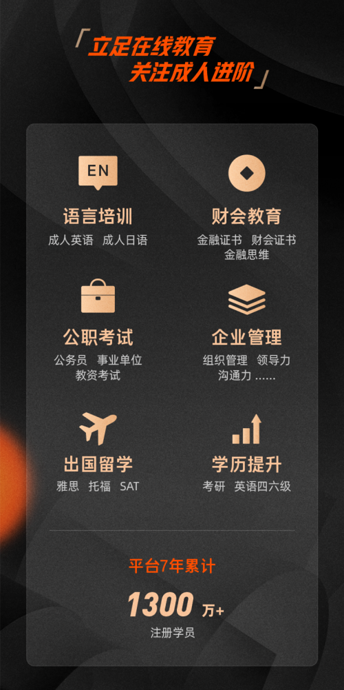 跟誰學(xué)更名高途學(xué)院，打造成人教育新生態(tài)