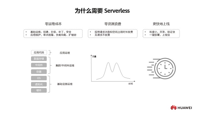 培養(yǎng)移動(dòng)應(yīng)用行業(yè)人才：華為應(yīng)用市場(chǎng)AppGallery Connect走進(jìn)深圳大學(xué)城