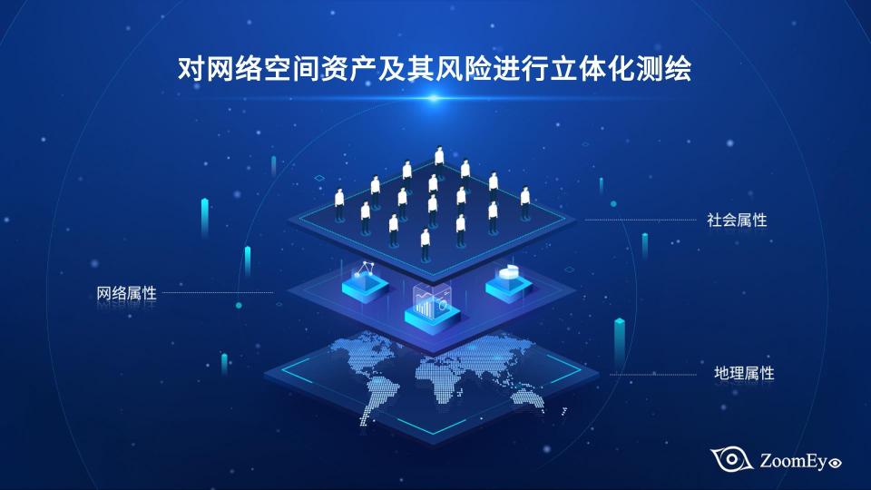知道創(chuàng)宇亮相成果展，深入了解“矛、盾、腦、圖”安全能力