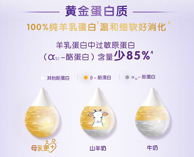 羊奶粉哪個(gè)牌子好？春季轉(zhuǎn)奶就選TA