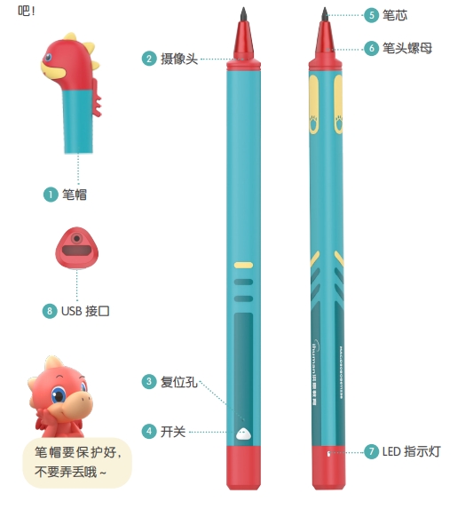 保管箱能遠程報警 1元買教寫字的鉛筆 超百款奇葩物種上線京東眾籌