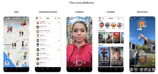 老虎證券：Snap大戰(zhàn)Facebook，90后偏愛“閱后即焚”？