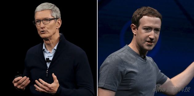 庫克和扎克伯格，以及蘋果和Facebook的關(guān)系，因?yàn)椤半[私”這件事變了