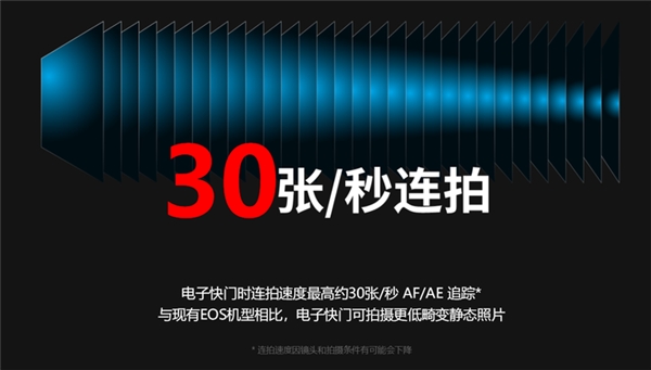 彎道超車？佳能EOS R3的出現(xiàn)或改變頂級(jí)速度型相機(jī)市場(chǎng)新格局