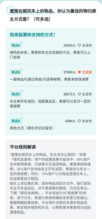 嘀嗒出行順風(fēng)聲浪社區(qū)：順風(fēng)車(chē)上遺失物品 49%用戶支持快遞送回