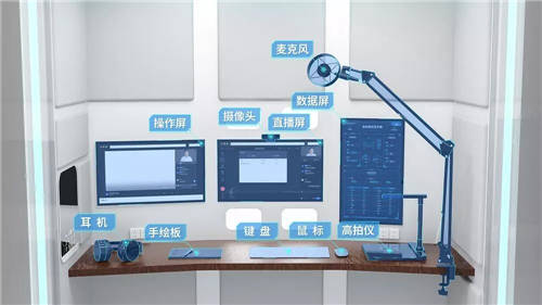 三尺空間，一鍵開播