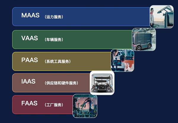 毫末智行攜手美團(tuán)，發(fā)布新一代L4級(jí)別自動(dòng)駕駛能力無(wú)人配送車