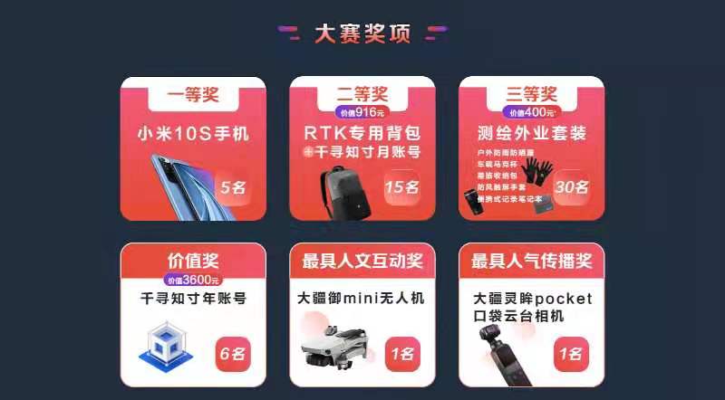 千尋位置開啟「你好測繪人」抖音短視頻大賽，送大疆無人機(jī)、小米手機(jī)