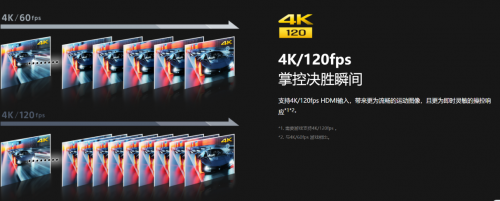 次世代游戲時代來了！索尼電視才是“真”PS5絕配