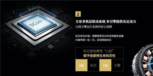 DCore網上評價為何這么好？實際用戶來告訴你