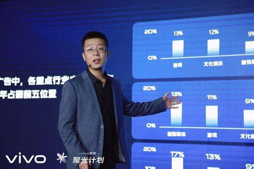 營銷發(fā)展之光，vivo營銷聚光計劃聚合全新發(fā)展思路