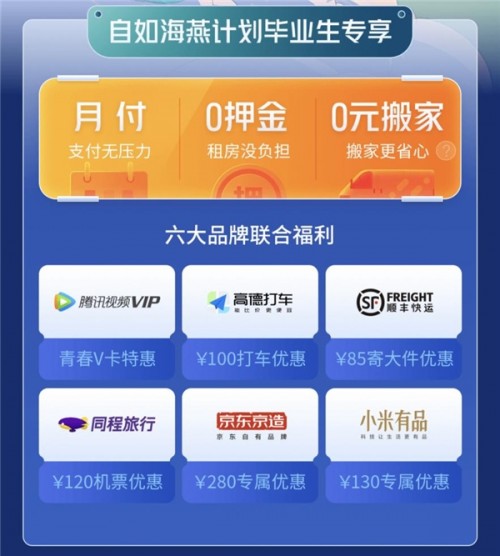 杭州自如海燕計劃第九季盛大開幕 畢業(yè)生福利來襲