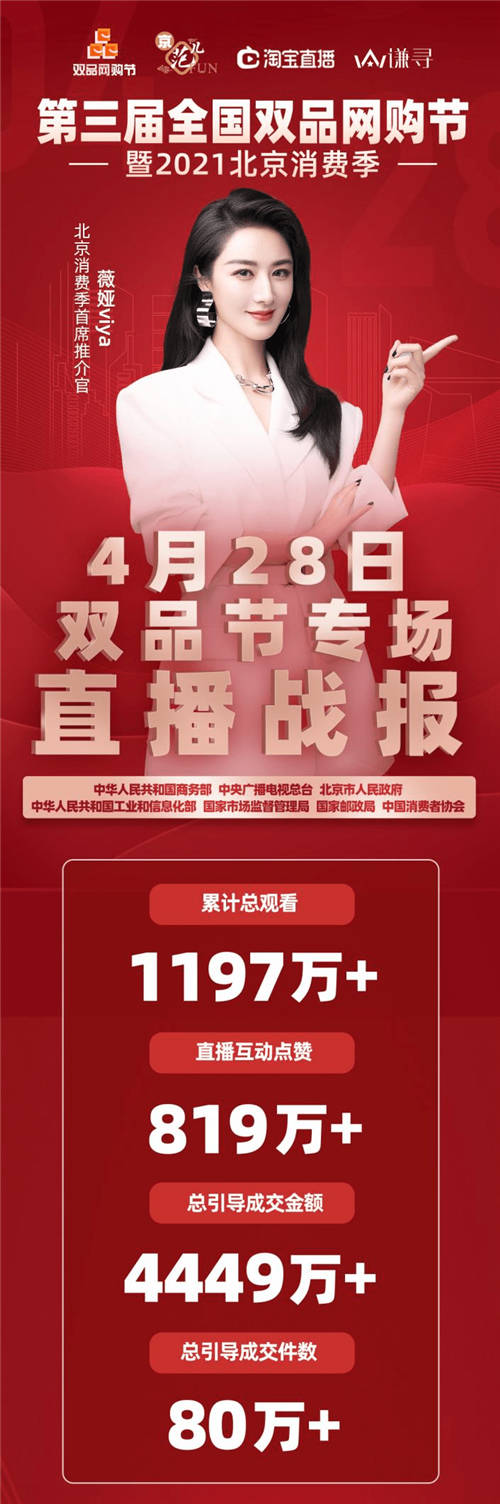 謙尋榮獲2021淘寶直播盛典26項(xiàng)大獎(jiǎng)，薇婭攜團(tuán)隊(duì)驚艷亮相紅毯