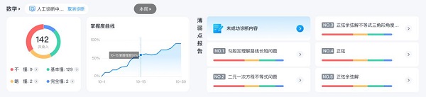作業(yè)幫上新智能硬件，軟件+硬件+內(nèi)容“三駕馬車”漸入佳境