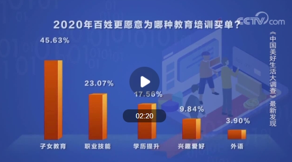 《小舍得》深陷教育內(nèi)卷，阿卡索重視師資和產(chǎn)品投入為家長(zhǎng)減壓