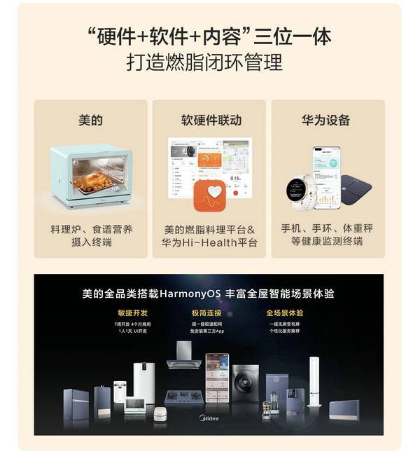 美的燃卡料理爐S5 Mini正式入駐華為商城，眾測福利享不停