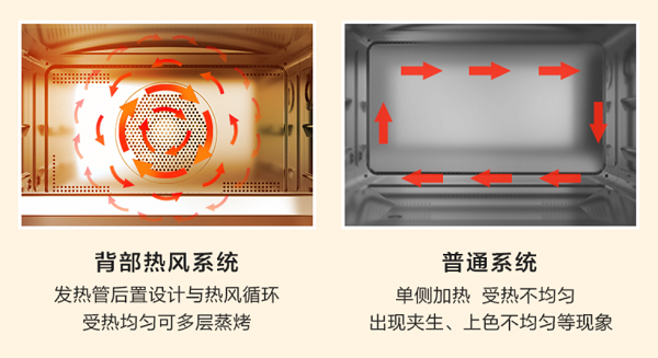 美的燃卡料理爐S5 Mini正式入駐華為商城，眾測福利享不停