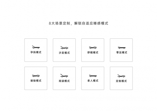 張朝陽4小時(shí)睡眠法有效？智能床墊破解精英睡眠困境
