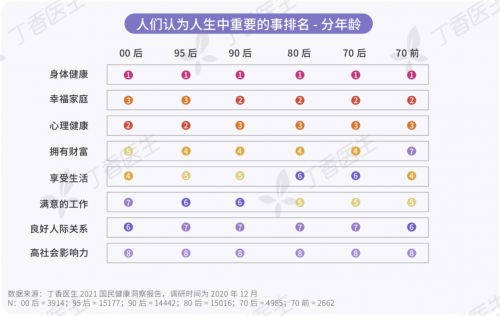 賦活健康生活，奧運(yùn)冠軍劉璇打Call VTN全民健康日
