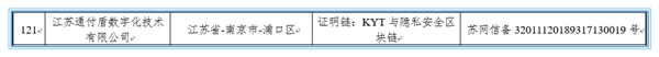通付盾入選《IDC創(chuàng)新者：區(qū)塊鏈數字存證解決方案，2021》報告