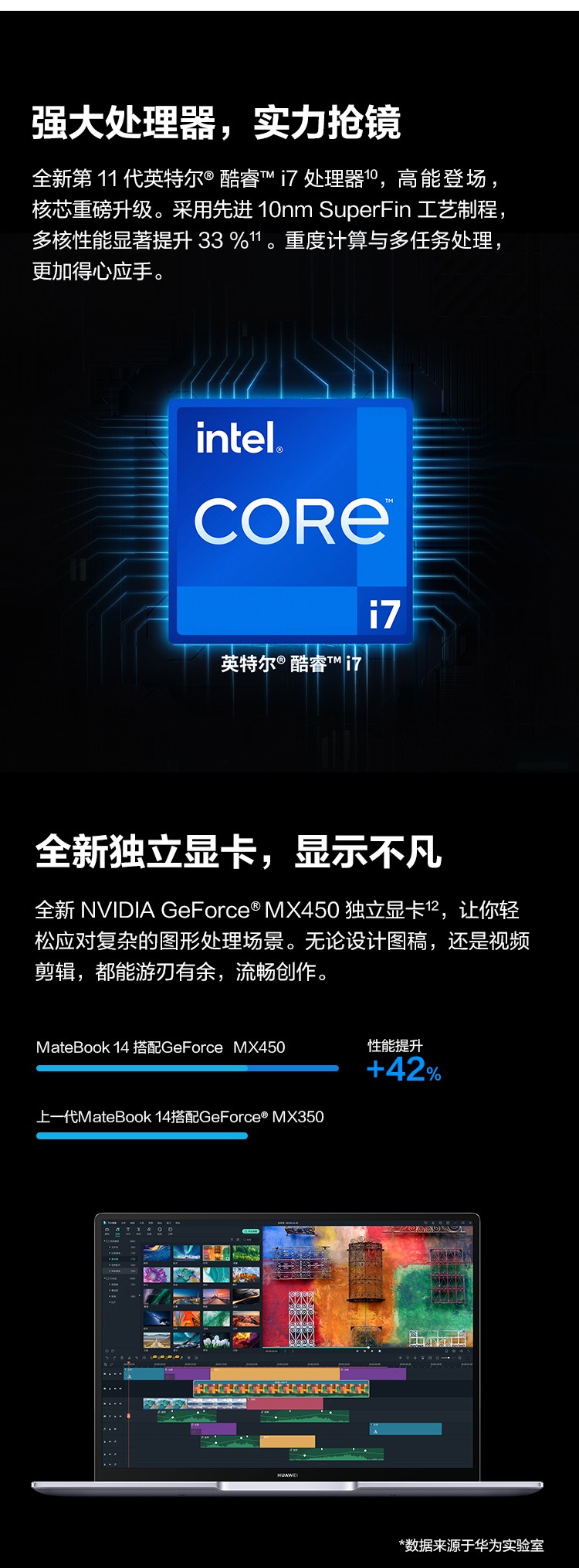 matebook+11代酷睿處理器，實(shí)力性能輕薄本體驗(yàn)