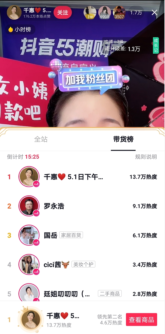 抖音電商助力素人主播千惠快速成長(zhǎng)，開(kāi)播3月單場(chǎng)GMV近3000萬(wàn)