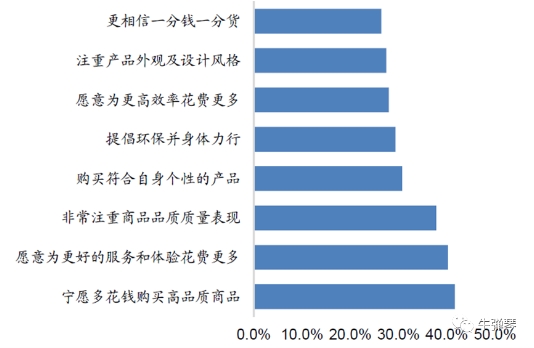 誰是真正的高手！