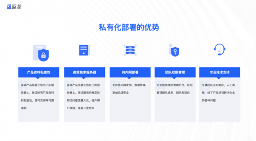 在線協(xié)作平臺「藍湖」完成5億元C輪融資，多元化產(chǎn)品布局提升產(chǎn)品研發(fā)效率