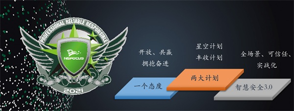 綠盟科技重磅推出28款商業(yè)產(chǎn)品，全面進(jìn)軍商業(yè)安全市場(chǎng)