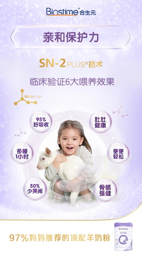 合生元羊奶粉再登十大品牌羊奶粉排行榜，實(shí)力出眾引關(guān)注