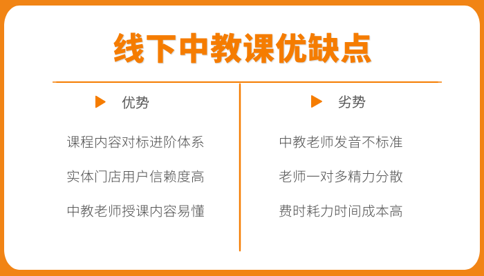 6-12歲怎么選英語班？對(duì)比三大主流課程，推薦選VIPKID中外教培優(yōu)課