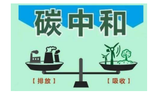特斯拉賣碳中和指標賺了16億美元，碳中和到底有怎樣的價值？
