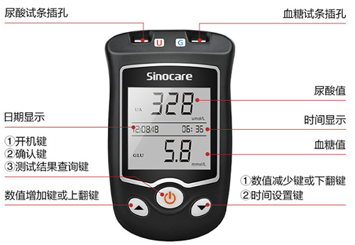 預(yù)防痛風(fēng)，三諾尿酸檢測(cè)儀必不可少