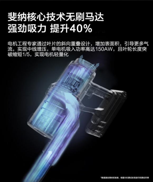 吸塵器哪個牌子好？你知道要注意哪幾點么？