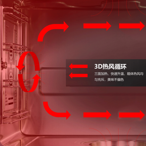 有了金帝集成灶，讓你的廚房空間瞬間變大