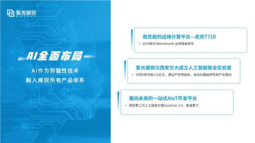 發(fā)力智能汽車，紫光展銳構(gòu)建新時(shí)代座駕“新三大件”