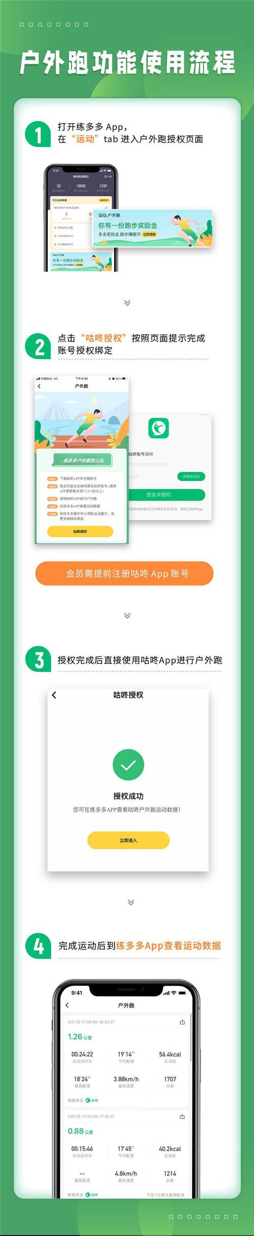 練多多會(huì)員端App新推“戶外跑”，攜手咕咚打通室內(nèi)外數(shù)字健身場(chǎng)景
